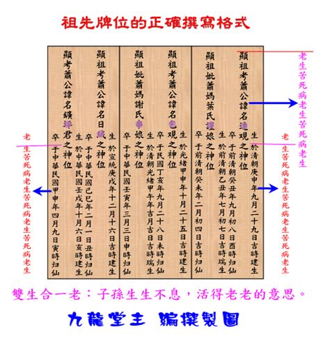 正確祖先牌位寫法|歷代祖先牌位書寫指南：敬祖傳承的藝術 